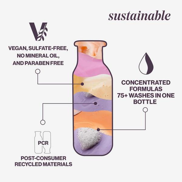 Pureology Travel Size Hydrate Shampoo #13